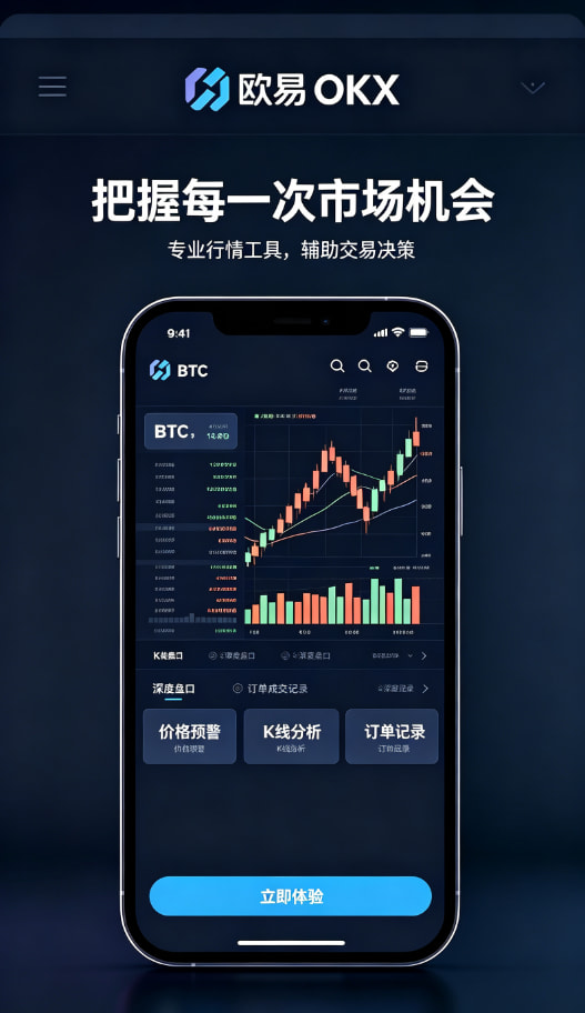 交易与风控设置界面
